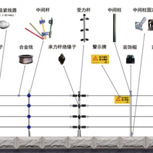前端探測(cè)部分